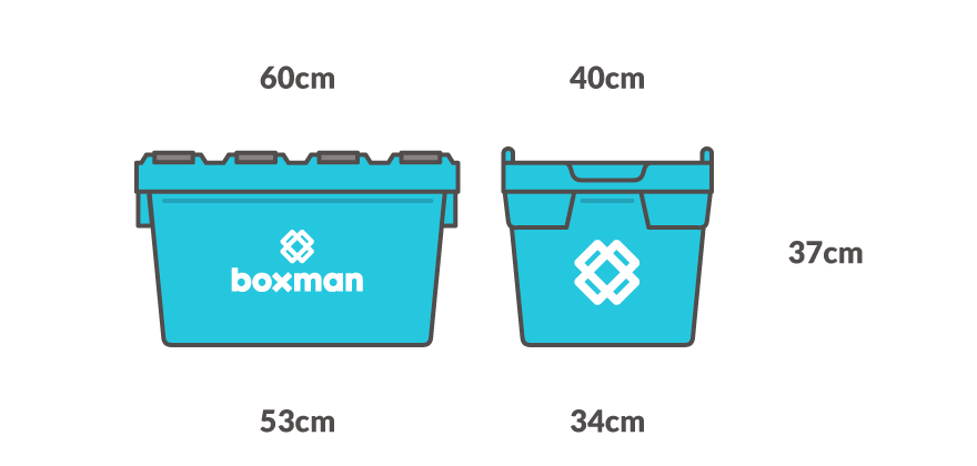 Our box dimensions